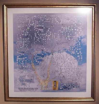 Mälestustoas on välja pandud Villem Reimani sugupuu. Tule ja uuri!